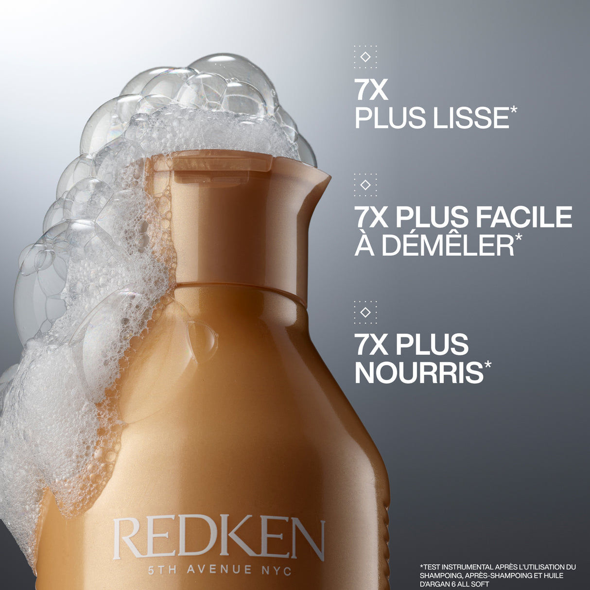 Shampoing All Soft Redken