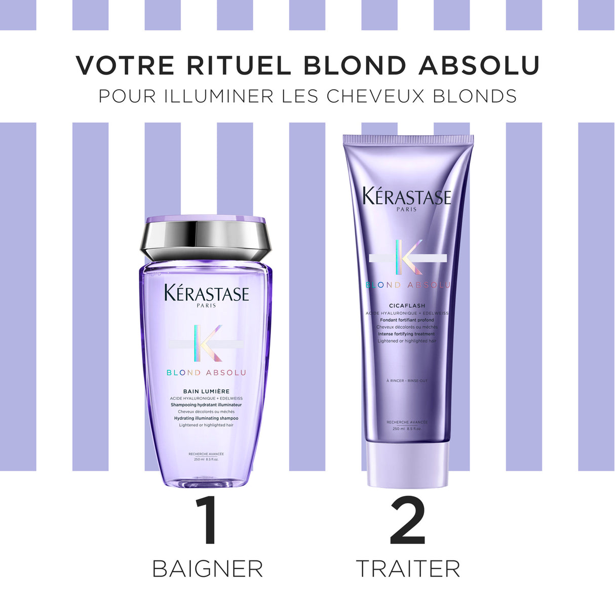 Coffret Blonde Kérastase