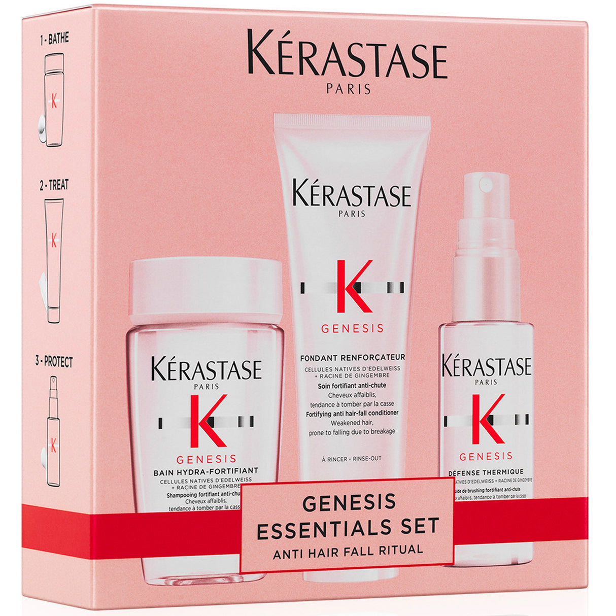 Coffret découverte Genesis Kérastase
