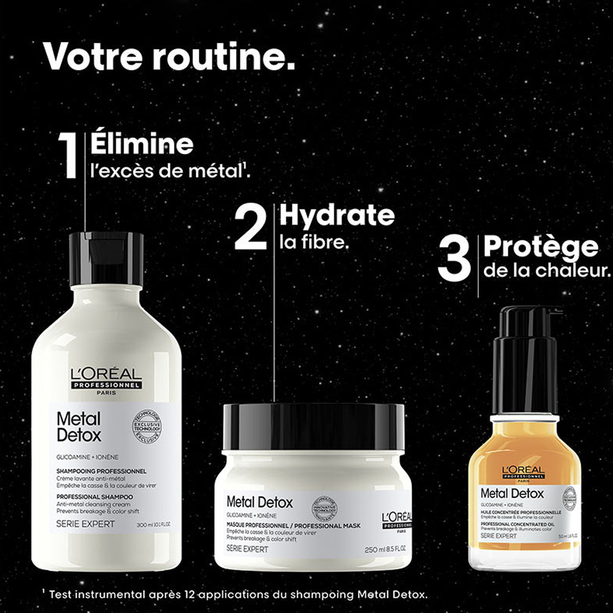 Coffret Metal Detox L'Oréal Professionnel