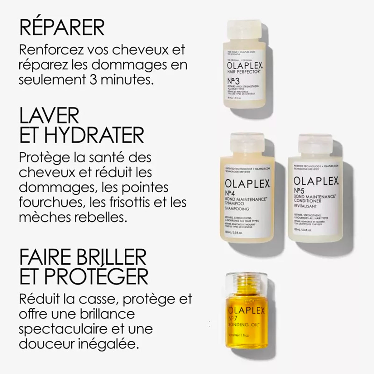 Coffret Ingood Repair Olaplex