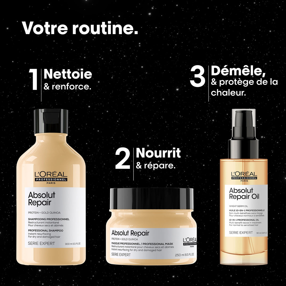Coffret Absolut Repair L'Oréal Professionnel