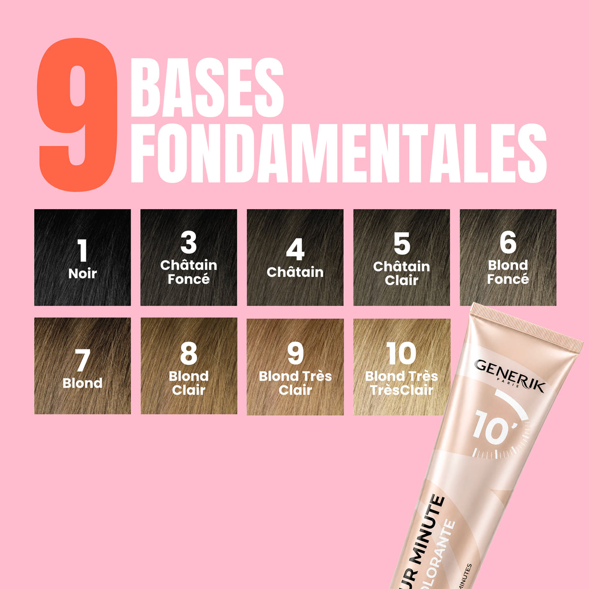 Tube Coloration 10 MIN Generik 100 ML