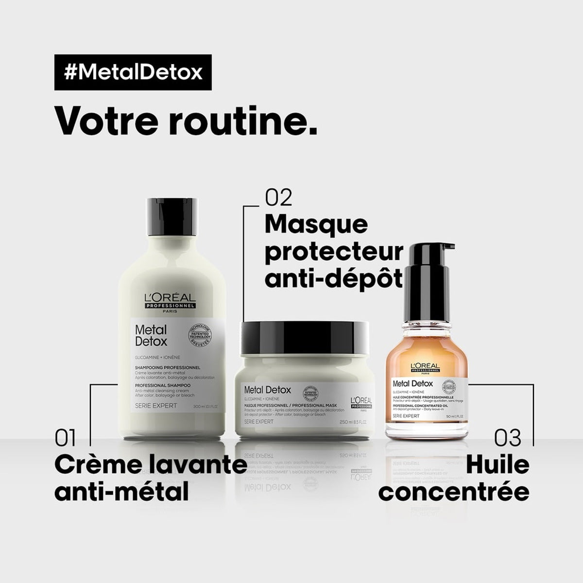 Huile Concentrée Protectrice Metal Detox L'Oréal Professionnel 50 ML