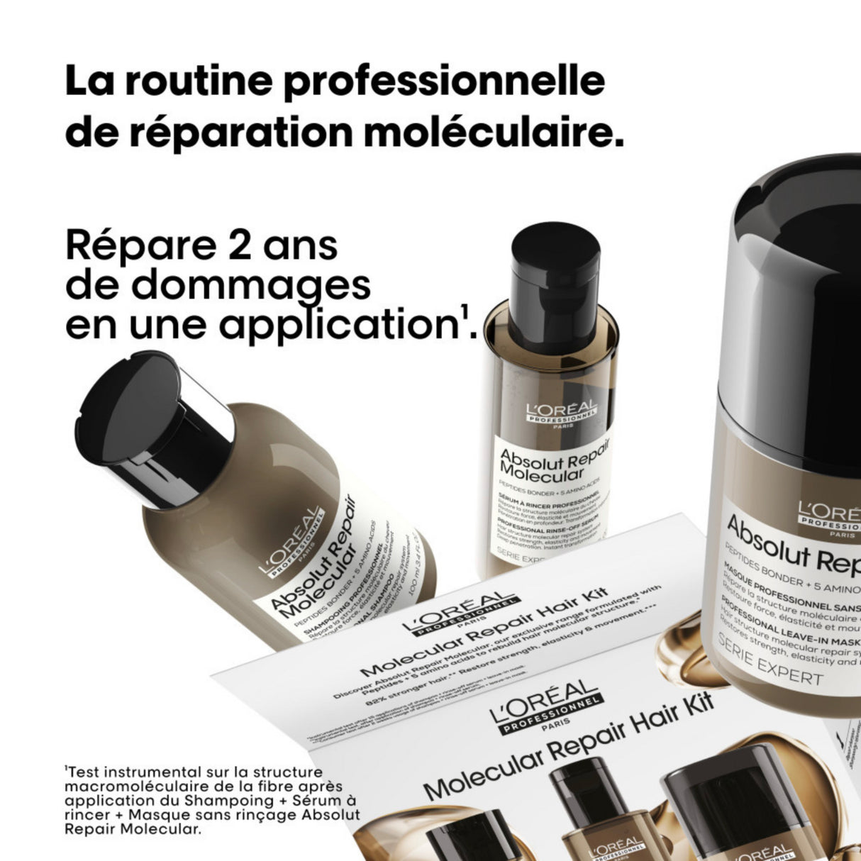 Coffret Découverte Absolut Repair Molecular L'Oréal Professionnel
