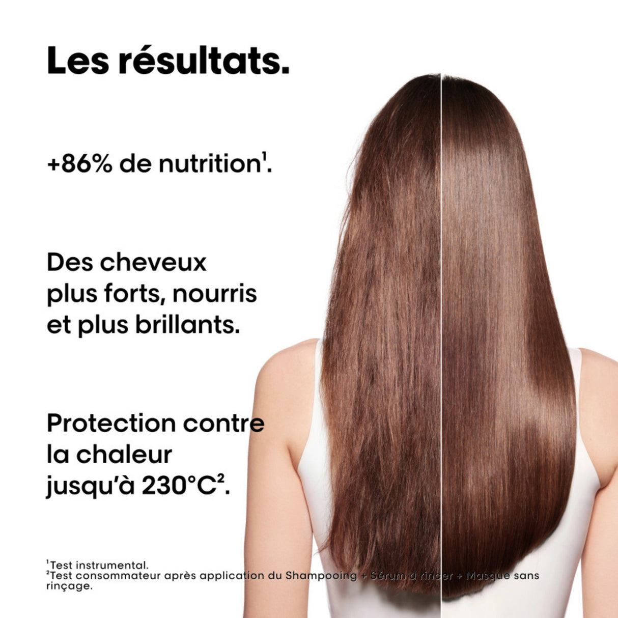 Coffret Découverte Absolut Repair Molecular L'Oréal Professionnel