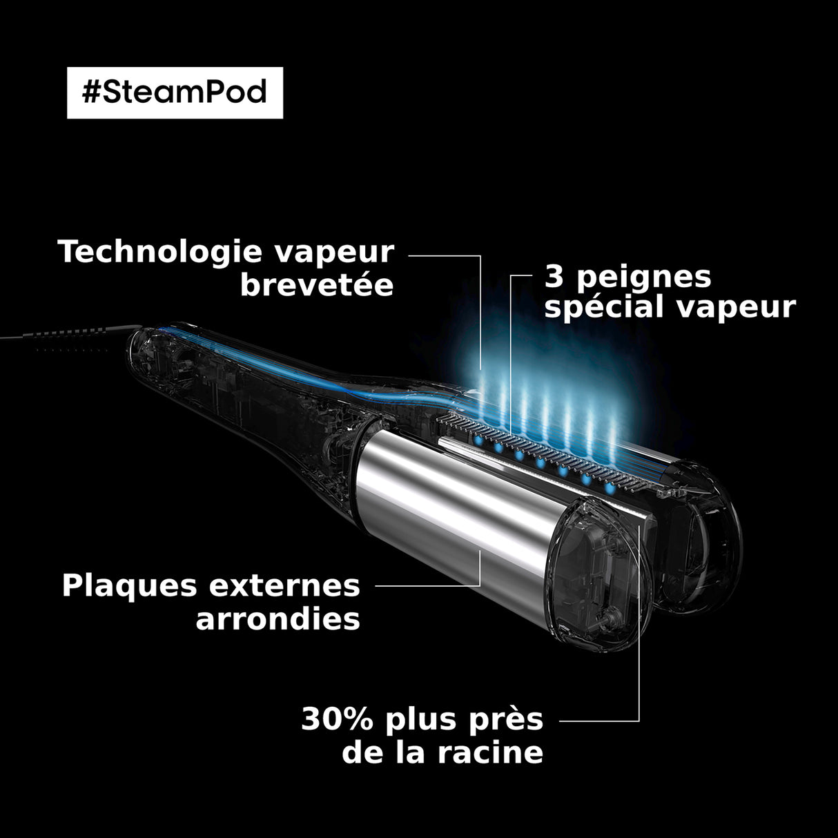 Lisseur Boucleur Steampod 4.0 + Soin Lissant 3-en-1 L'Oréal Professionnel