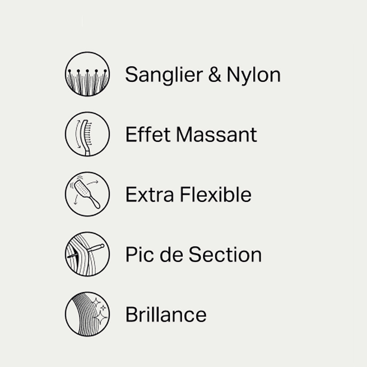 Brosse démêlante Fingerbrush Combo Moyenne Olivia Garden