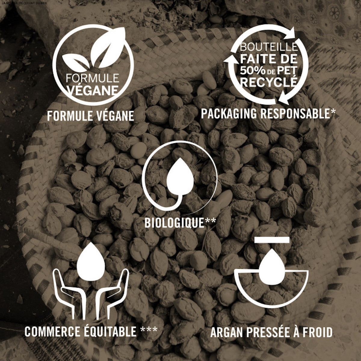 Shampoing Orofluido Revlon 1L