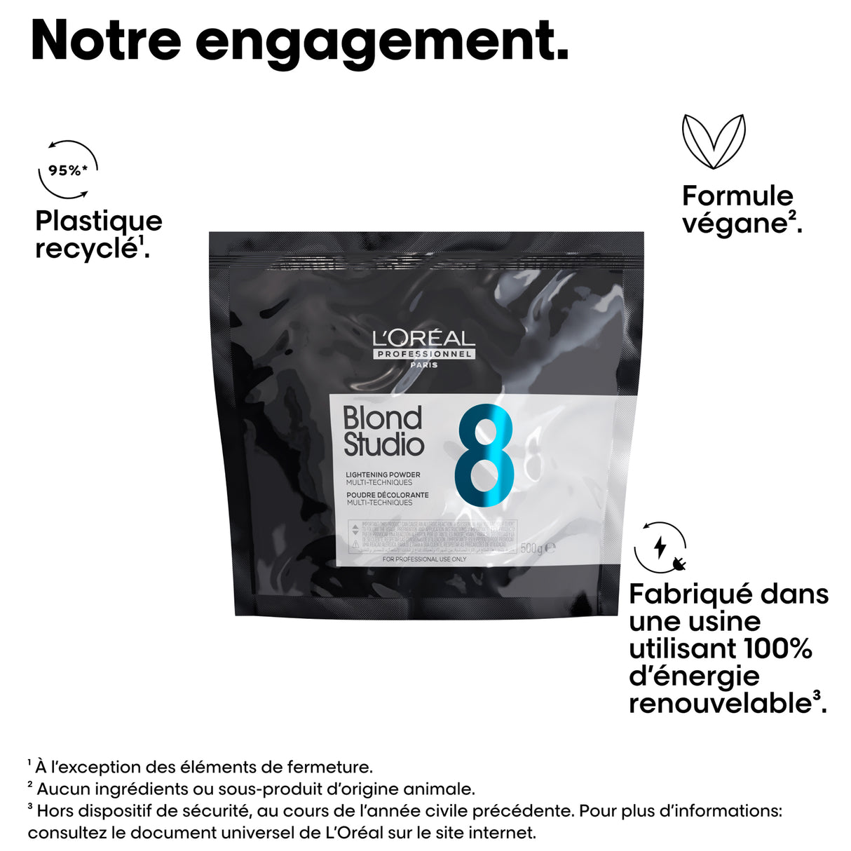 Poudre Décolorante Multi-Techniques 8 Blond Studio L'Oréal Professionnel 500G (Sachet)