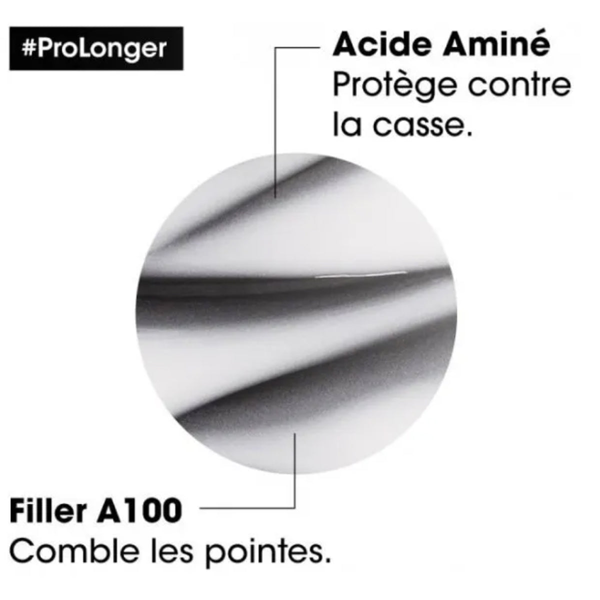 Masque Pro Longer L'Oréal Professionnel 500 ML