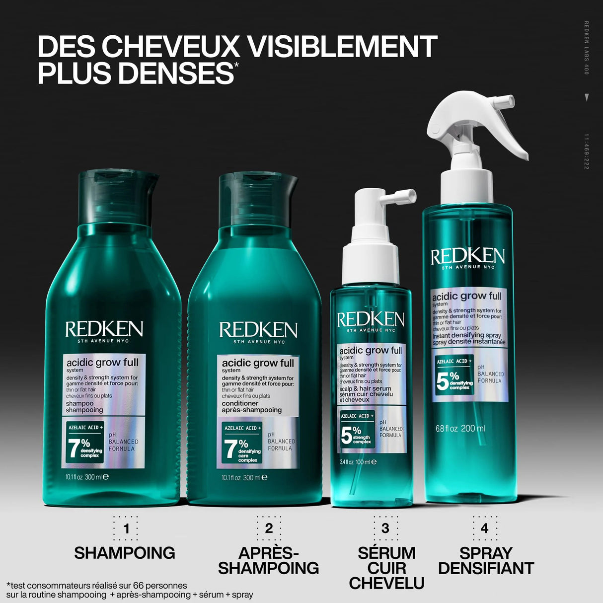 Sérum Acidic Grow Full System Redken 100 ML
