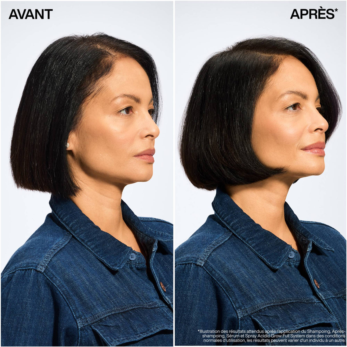 Sérum Acidic Grow Full System Redken 100 ML