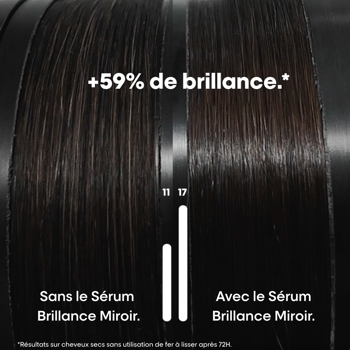 Sérum Concentré Brillance Vitamino Color Spectrum L'Oréal Professionnel 30 ML