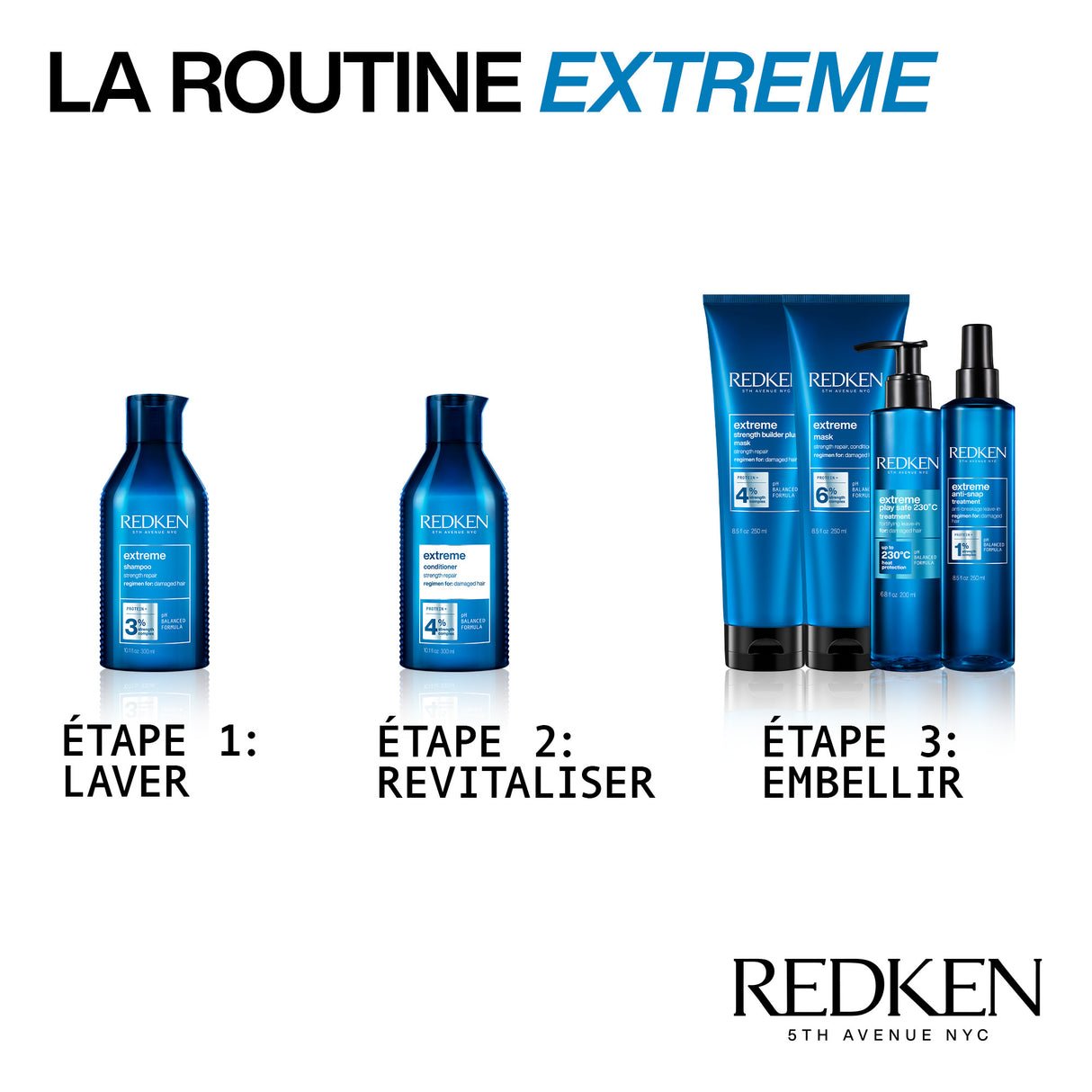 Masque réparateur Extreme Strength Builder Redken 250 ML