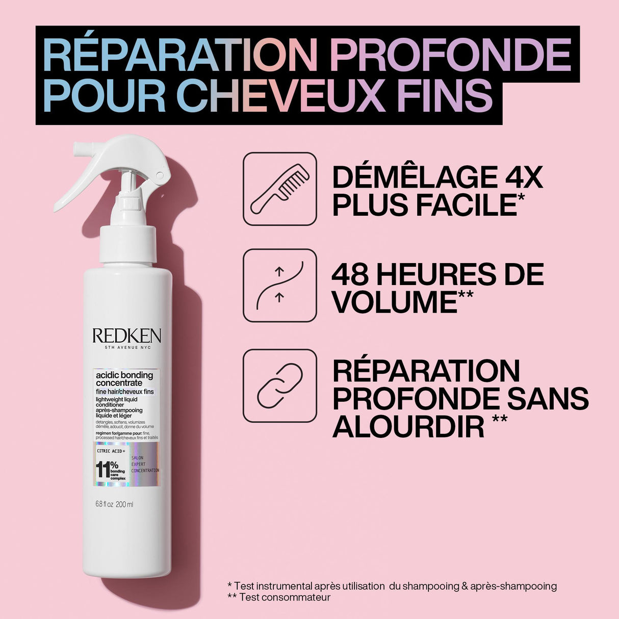 Après-shampoing Léger Acidic Bonding Concentrate Redken 190 ML