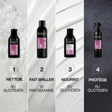 Shampoing Acidic Color Gloss Redken 300 ML