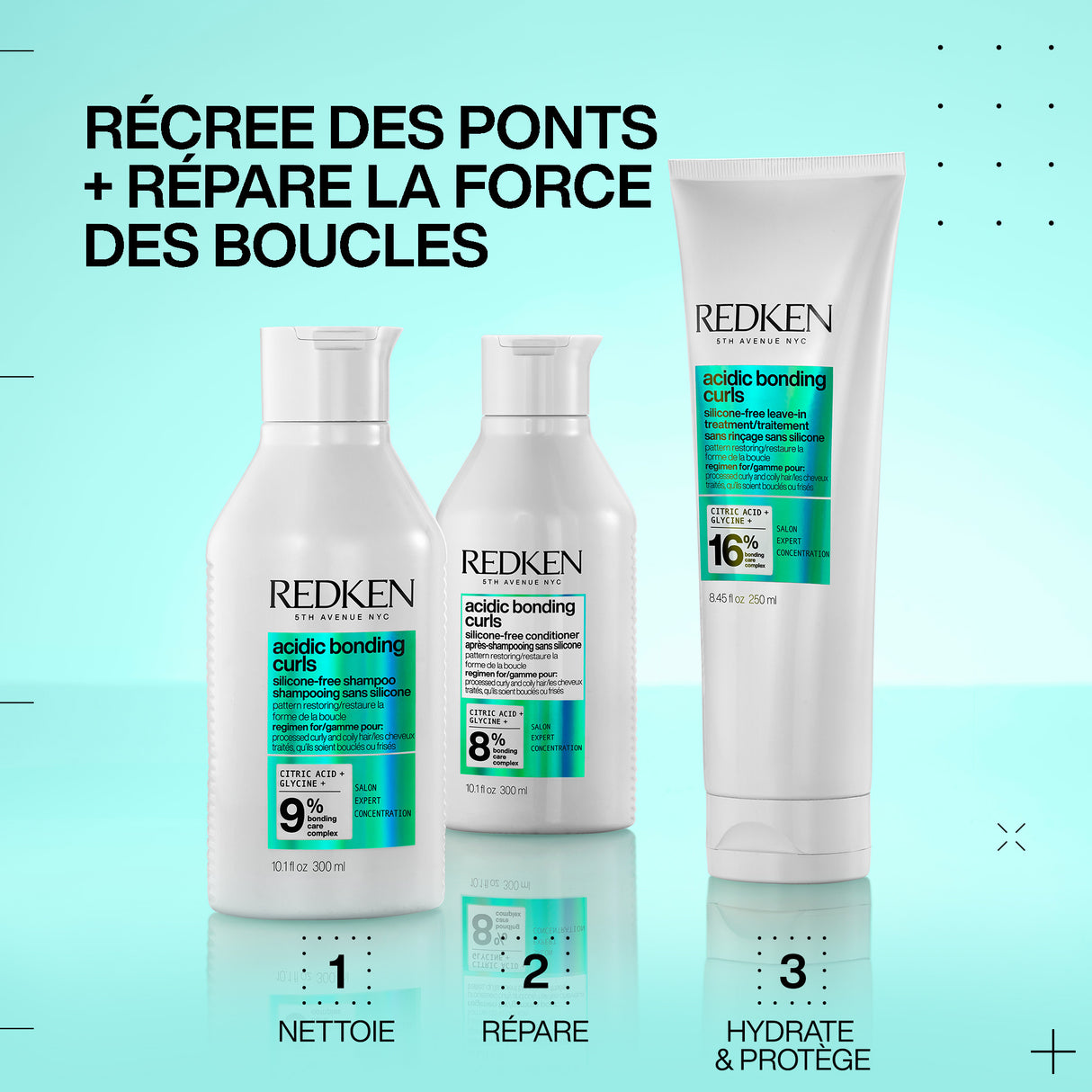 Après-Shampoing Acidic Bonding Curls Redken 300 ML