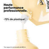 Éco-Recharge Shampoing Absolut Repair L'Oréal Professionnel 500 ML