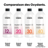 Oxydant L'Oréal Professionnel 20 Vol 1 Litre (NOUVELLE FORMULE)