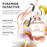 Parfum Gloss Absolu Kérastase 30 ML
