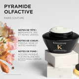 Masque Chronologiste Kérastase 200 ML