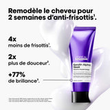 Soin Lissant Keratin Alpha Sleek L'Oréal Professionnel 200 ML