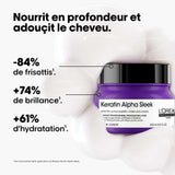 Masque Keratin Alpha Sleek L'Oréal Professionnel