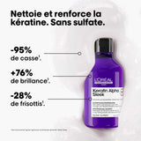 Shampoing Keratin Alpha Sleek L'Oréal Professionnel