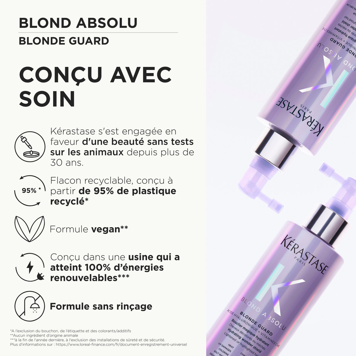 Blonde Guard Blond Absolu Kérastase