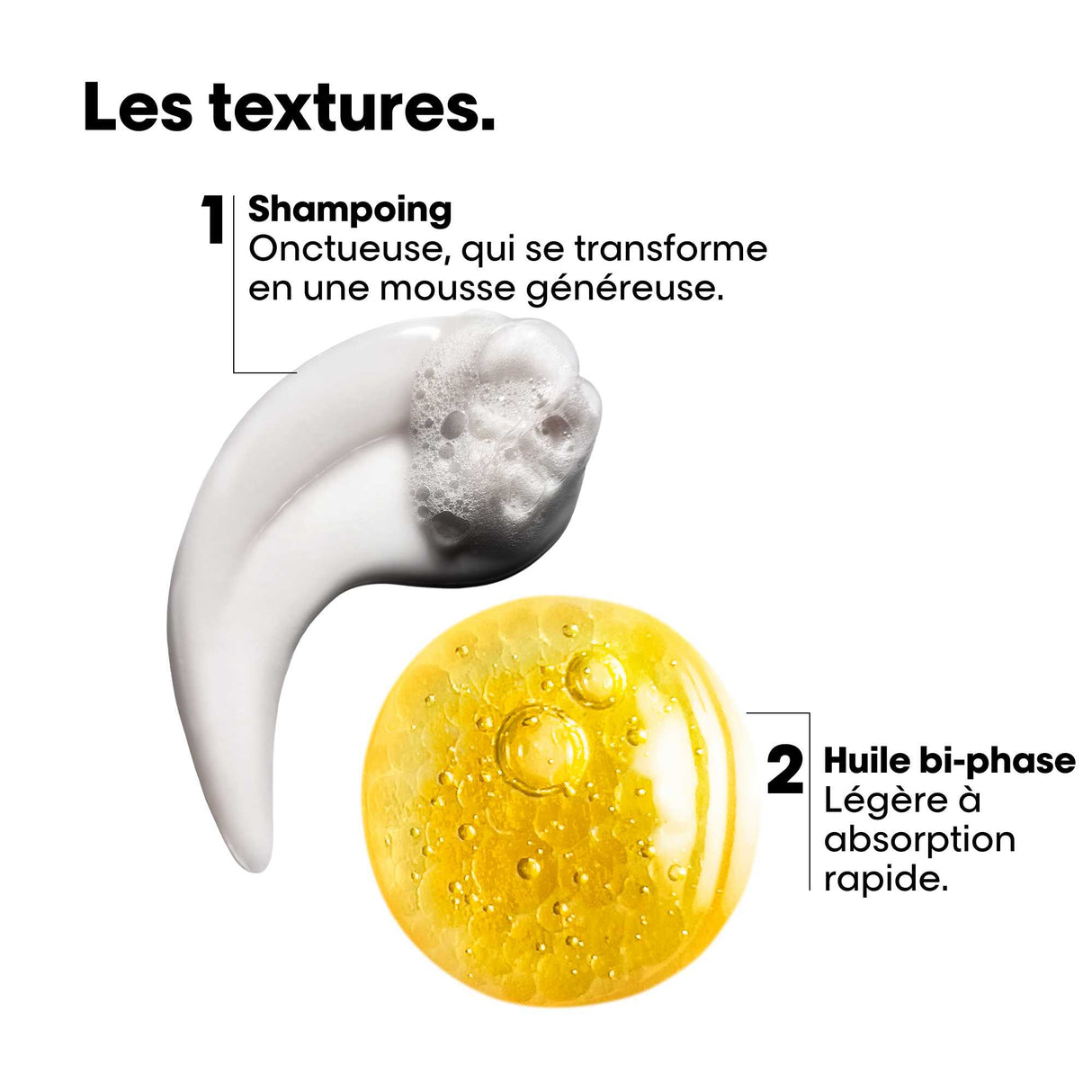 Coffret DUO Découverte Absolut Repair Molecular L'Oréal Professionnel
