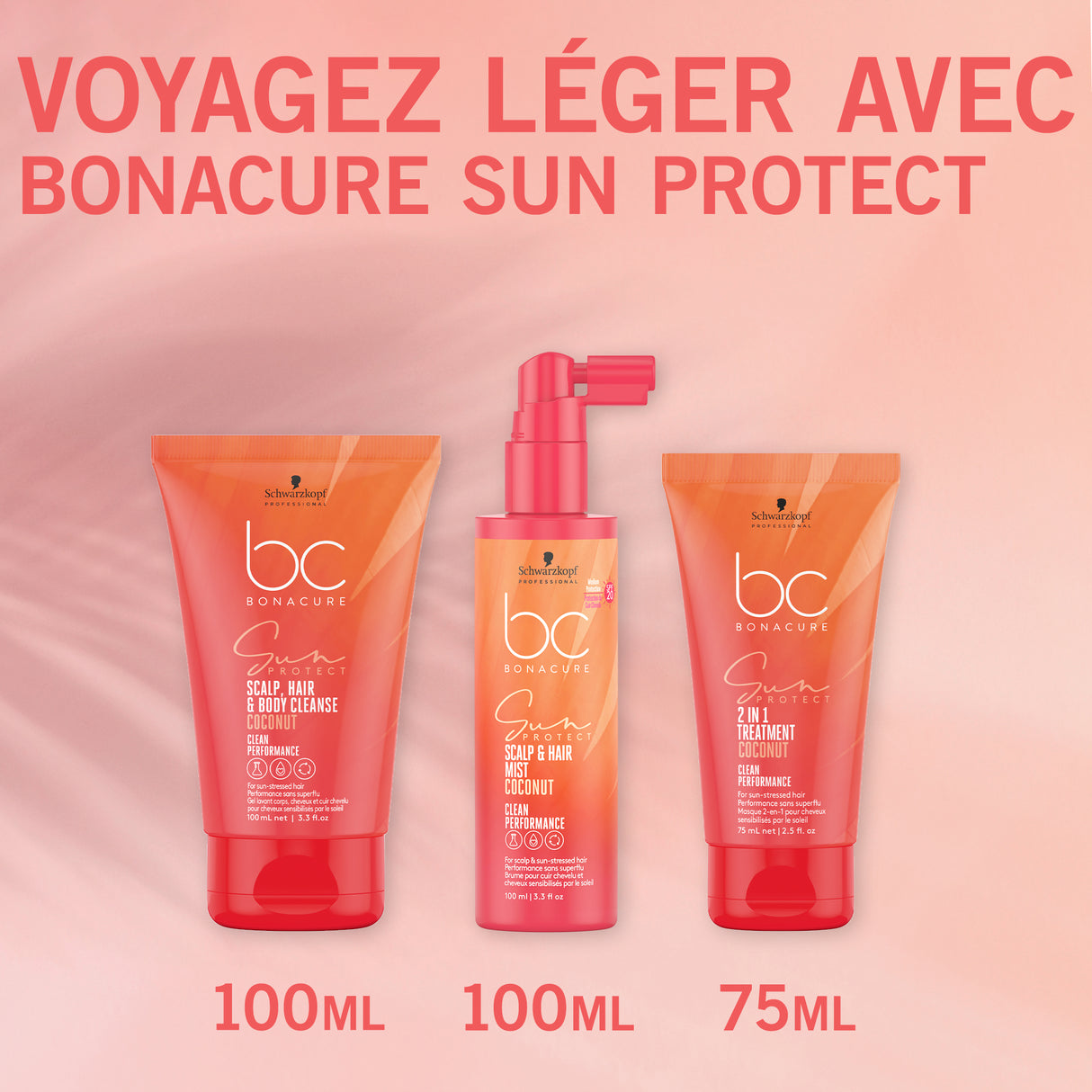 Pochette BC Sun Protect Schwarzkopf Professional