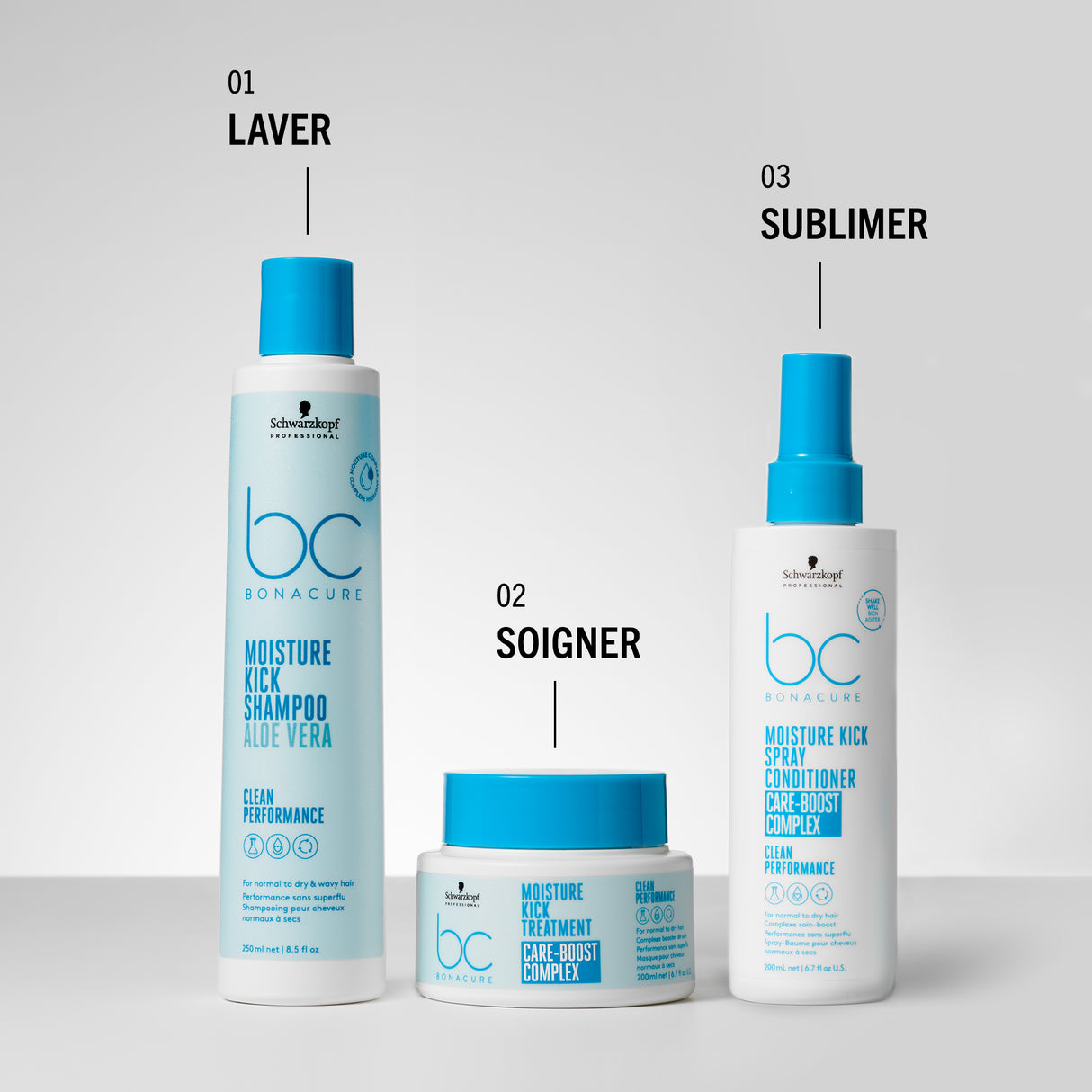 Shampoing BC Moisture Kick Schwarzkopf 250 ML