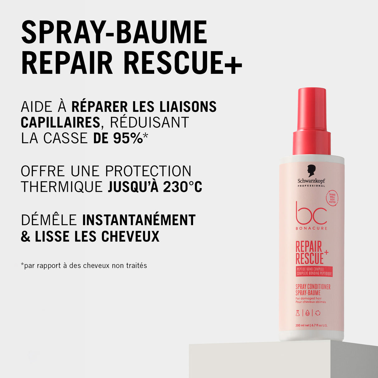 Spray Conditioner BC Repair Rescue Schwarzkopf 400 ML