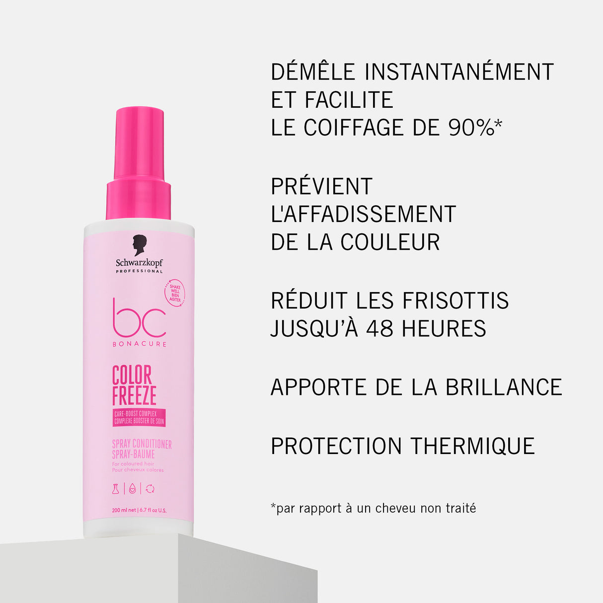 Spray Conditioner BC Color Freeze Schwarzkopf