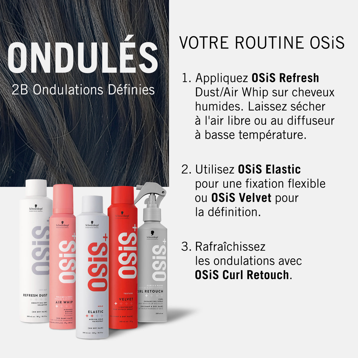 Osis + Curl Retouch Schwarzkopf 200 ML