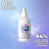 Spray Démêlant Enfant Bubble Kurl Les Secrets de Loly 250 ML