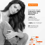 Coffret Nutritive Kérastase