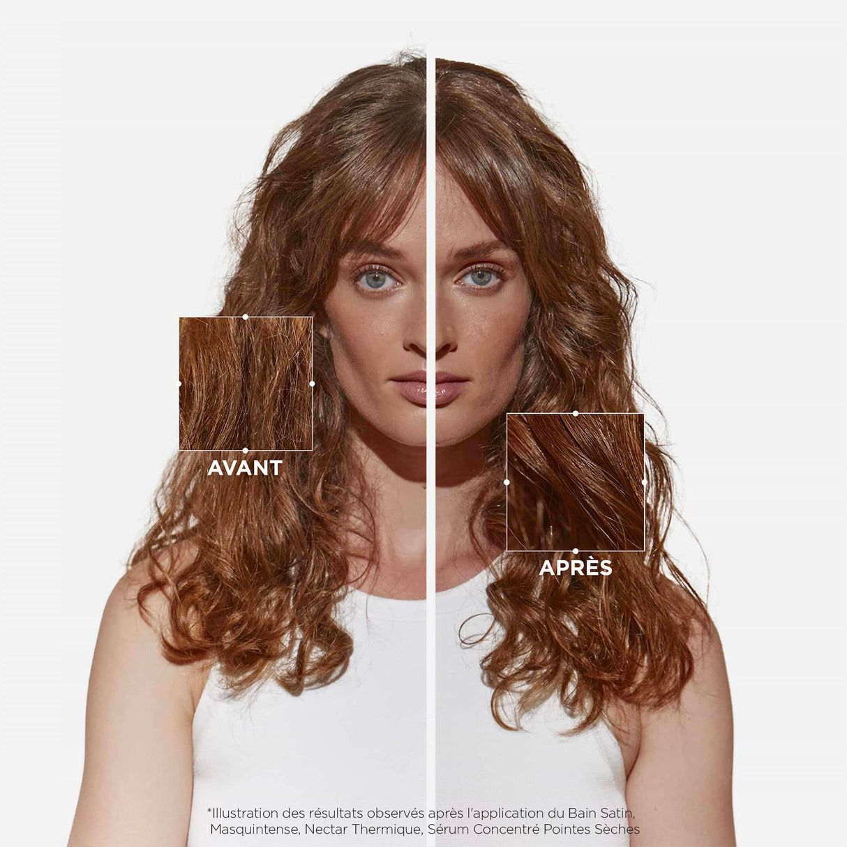 Coffret Nutritive Kérastase