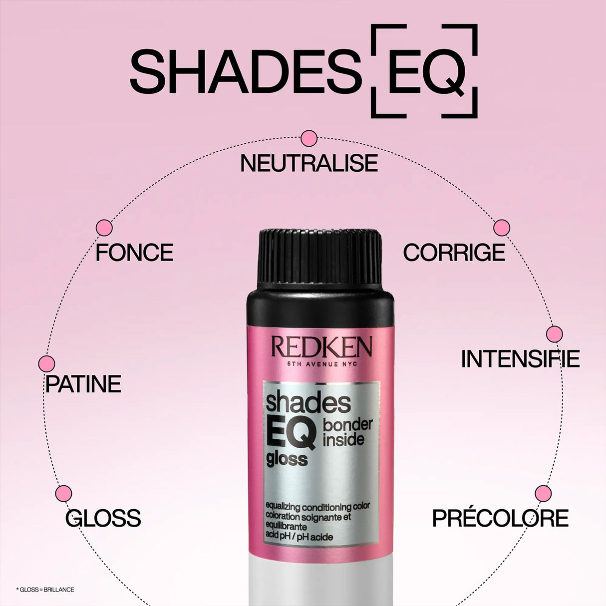 Coloration Shades EQ Gloss Bonder Inside Redken 60 ML