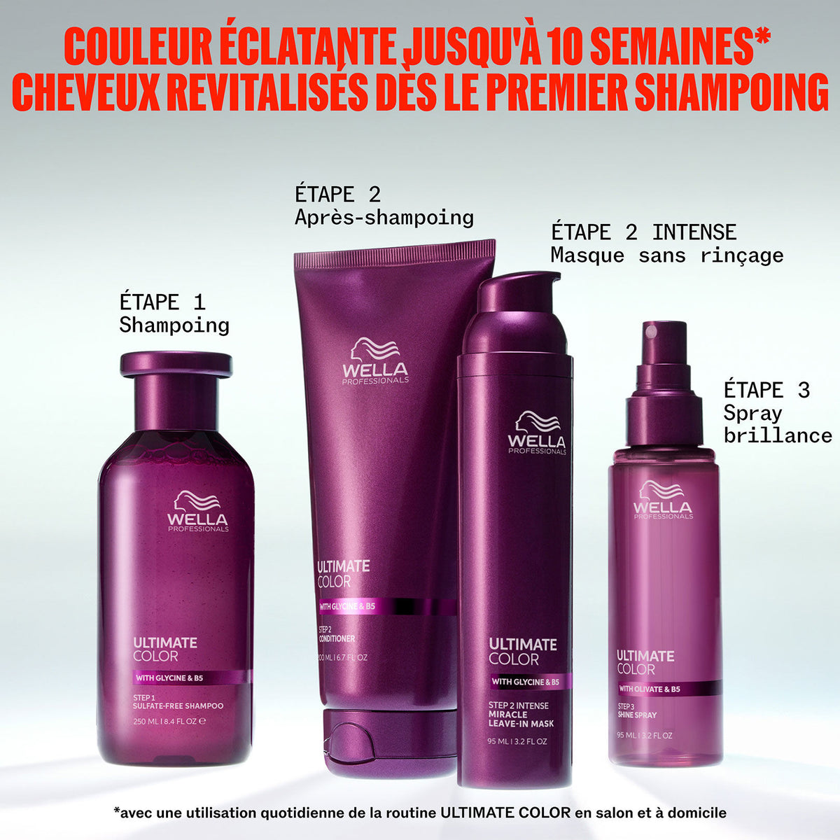 Conditioner Ultimate Color Wella
