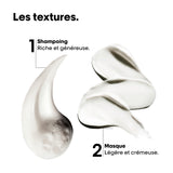 Coffret DUO Découverte Metal Detox L'Oréal Professionnel
