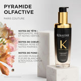 Huile de Parfum Chronologiste Kérastase