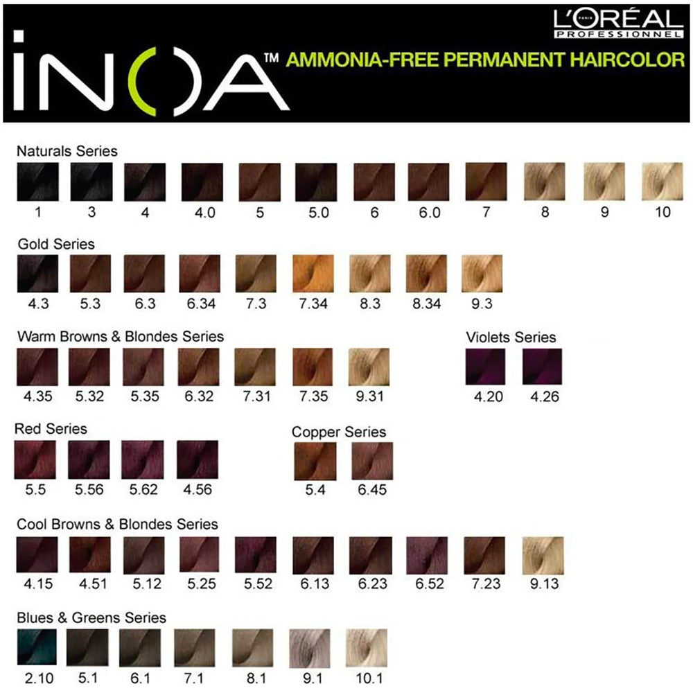 Coloration L'Oréal Professionnel – La Plateforme du coiffeur