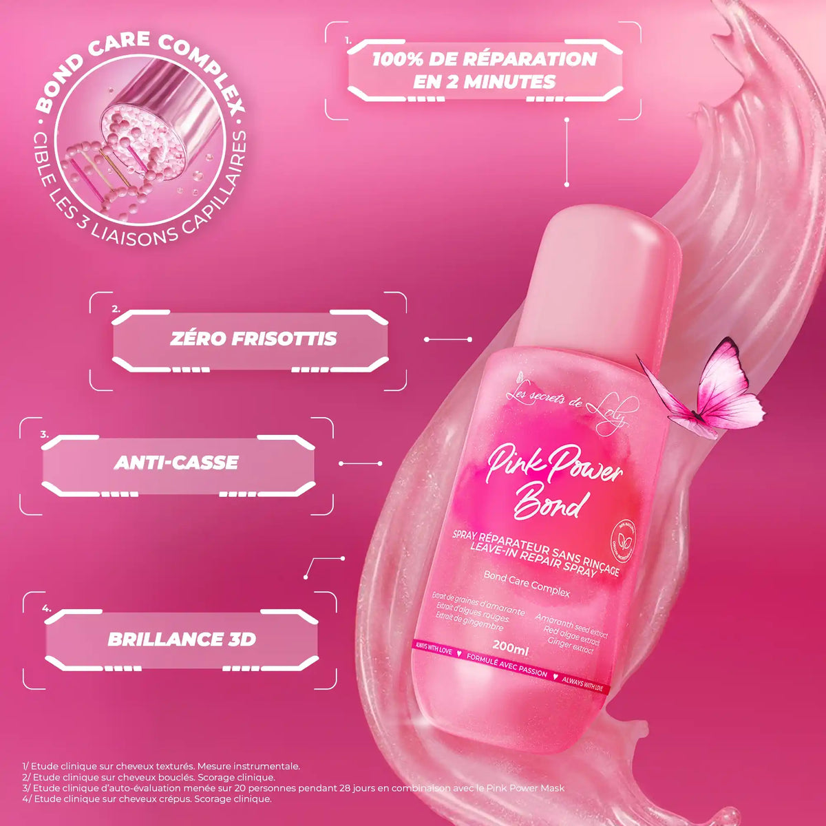Pink Power Bond Les Secrets de Loly 200 ML