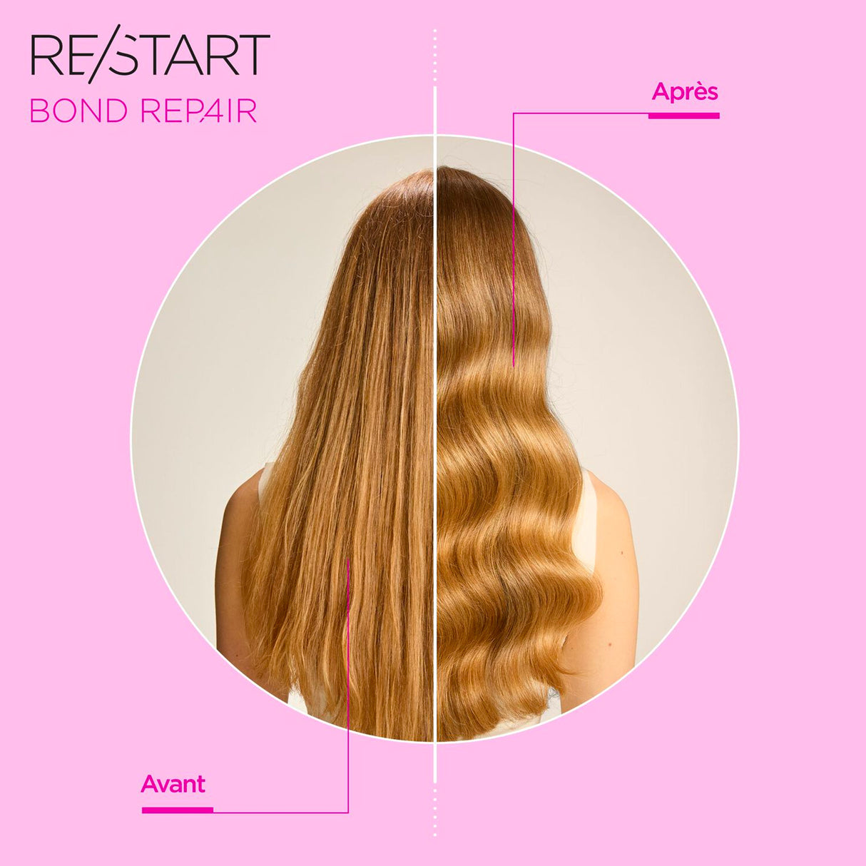 Shampoing Réparateur Bond Repair Re/Start Revlon