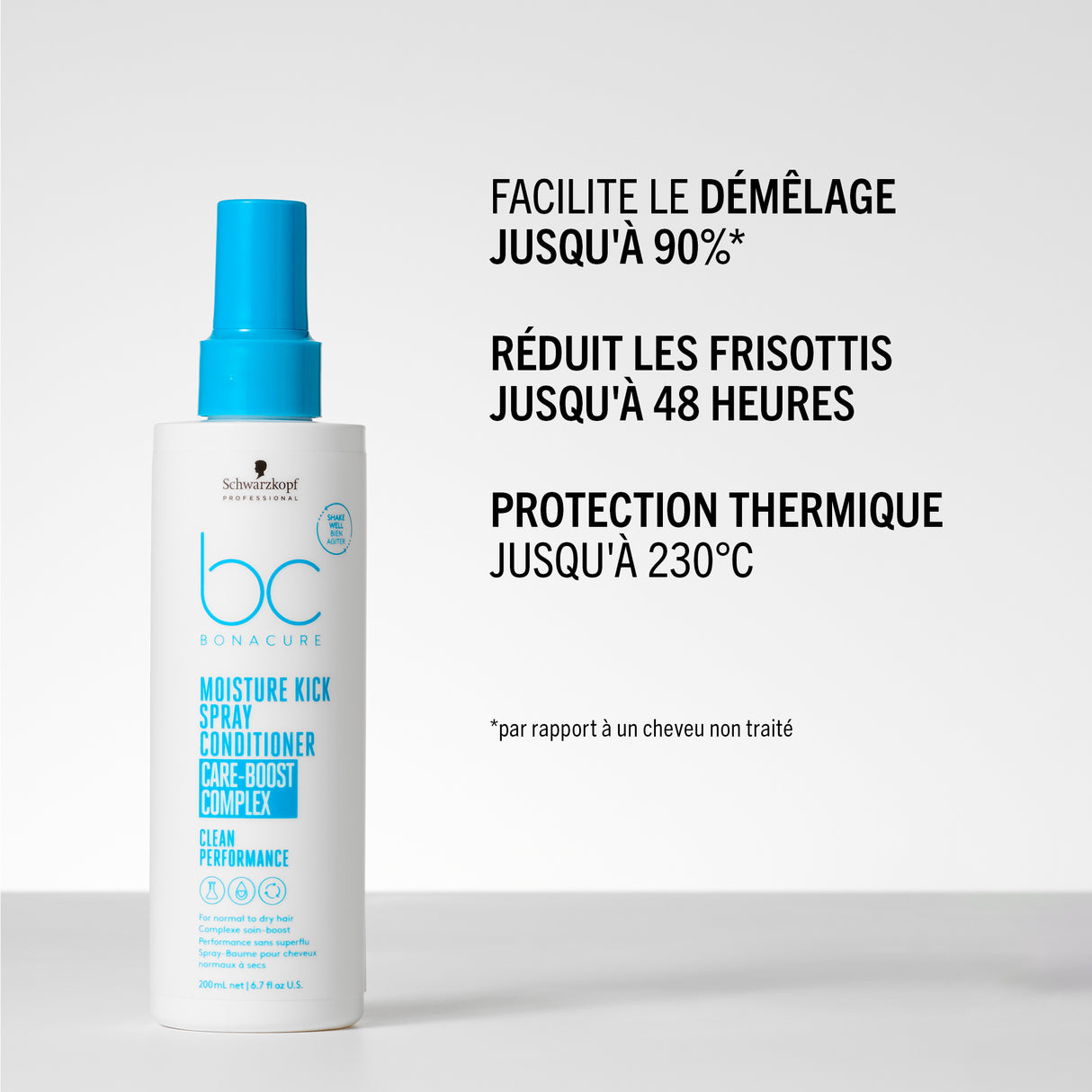 Spray Conditioner BC Moisture Kick Schwarzkopf 200 ML