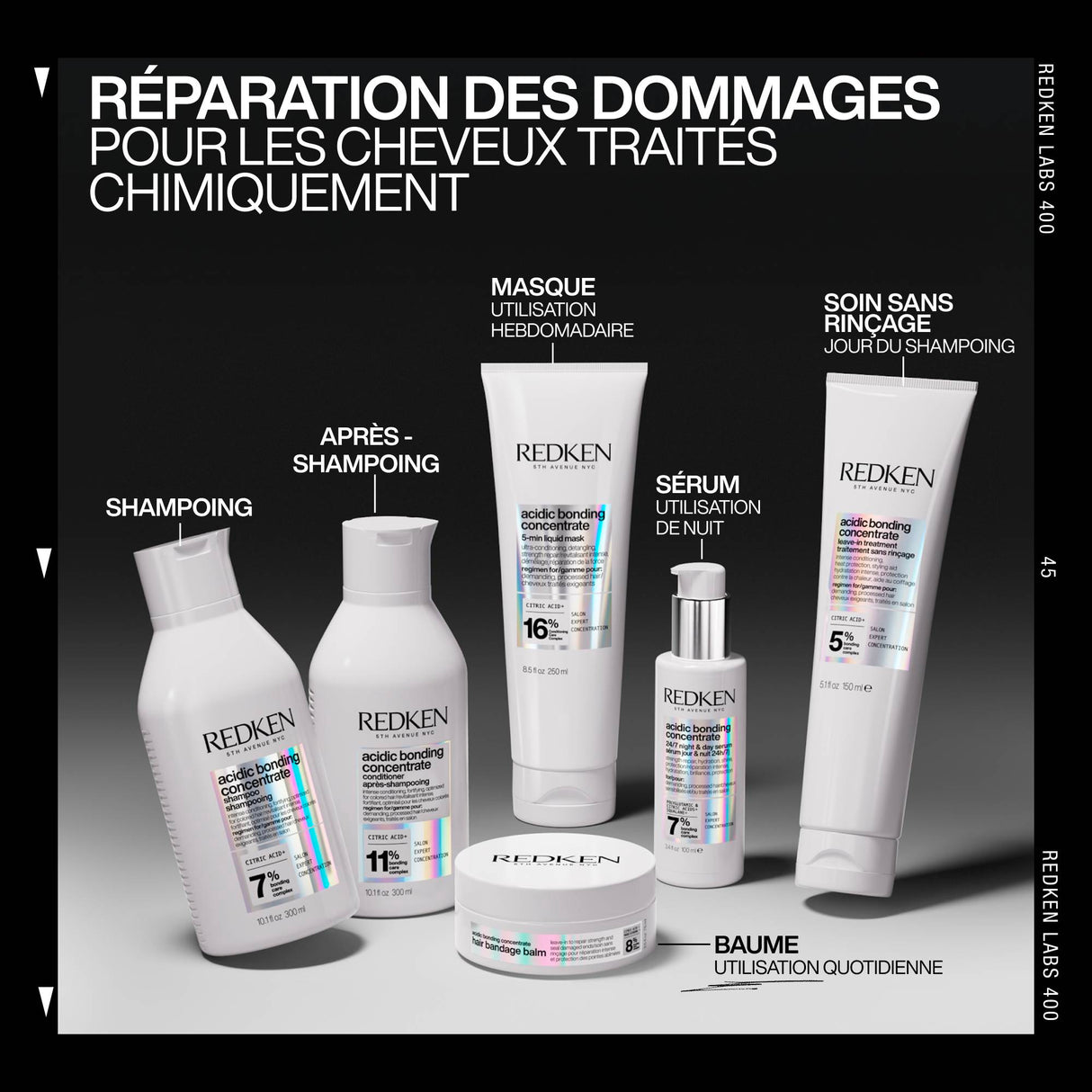 Baume Sans Rinçage Acidic Bonding Concentrate Redken 75 ML