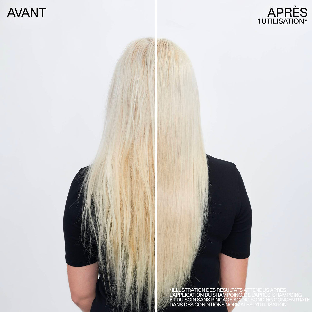 Éco-Recharge Shampoing Acidic Bonding Concentrate Redken 500 ML