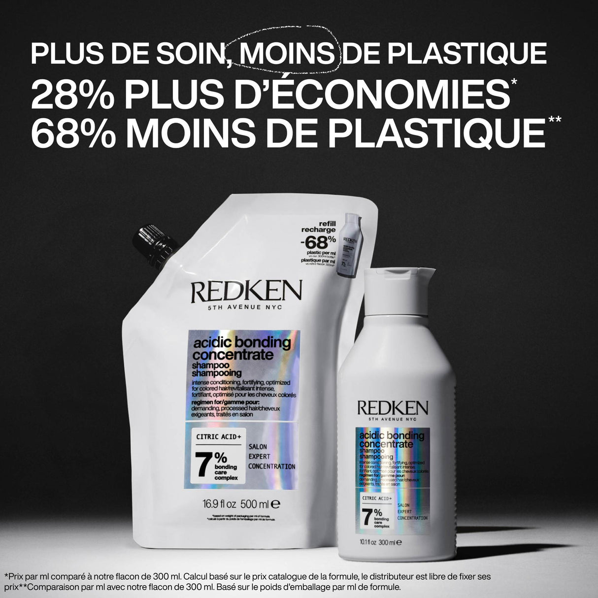 Éco-Recharge Shampoing Acidic Bonding Concentrate Redken 500 ML